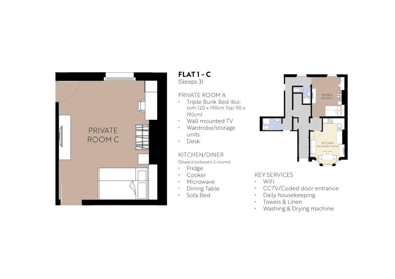 Seafield Seafront Apartments Brighton Exterior foto